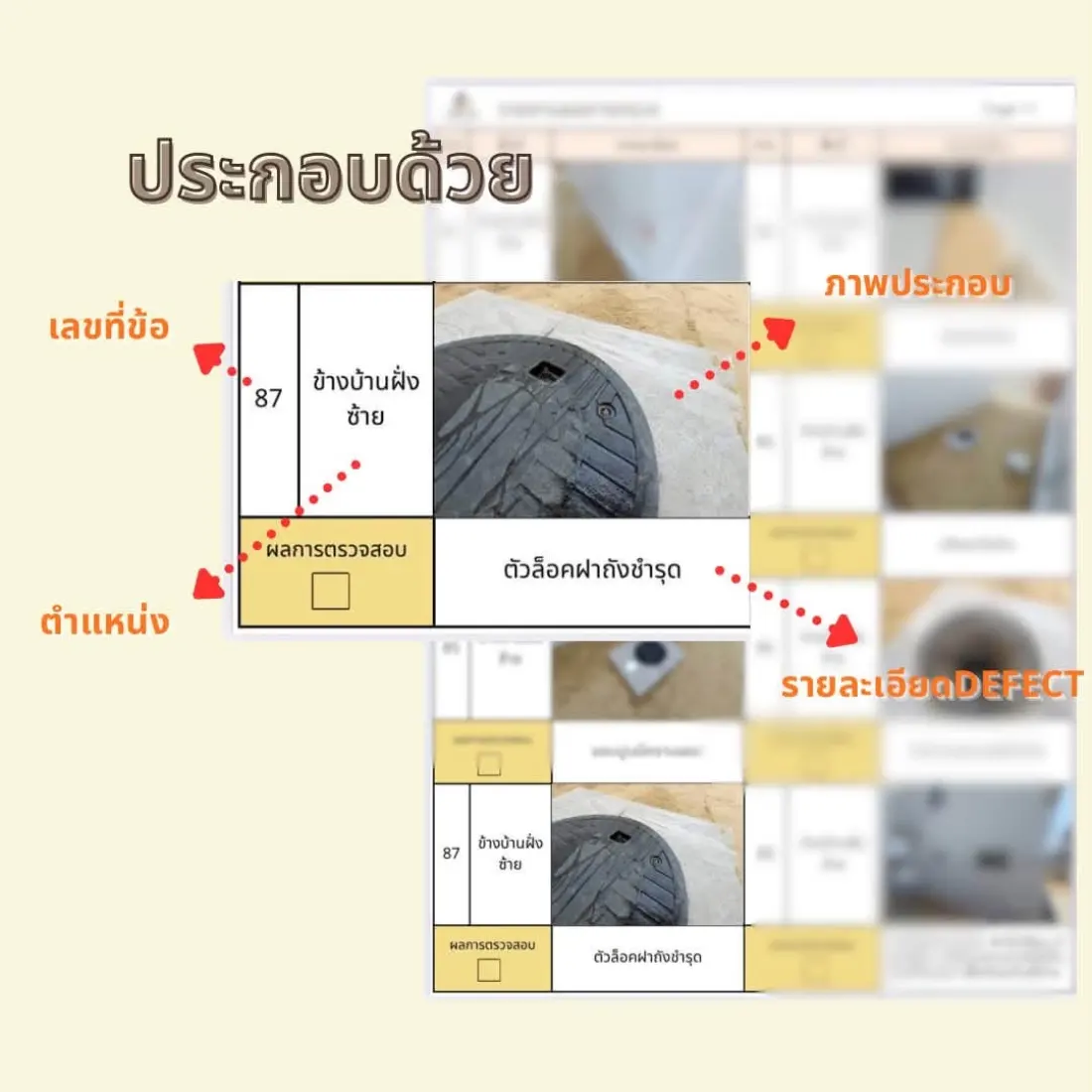ตัวอย่างรายงานการตรวจสอบ